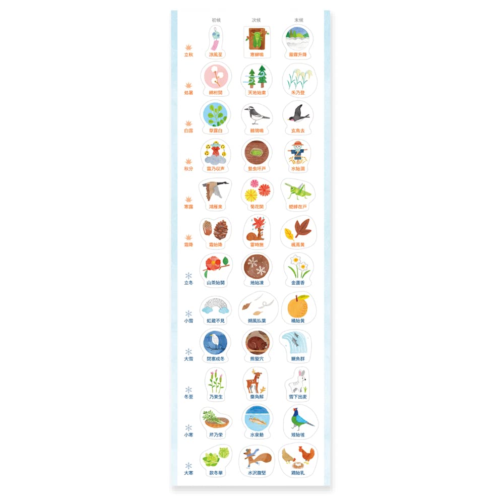 Amazon.co.jp: NK9887 Calendar Life Schedule Sticker [72 Fall and